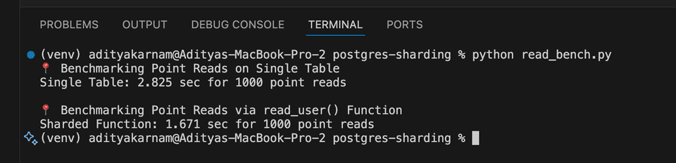 SHARDING