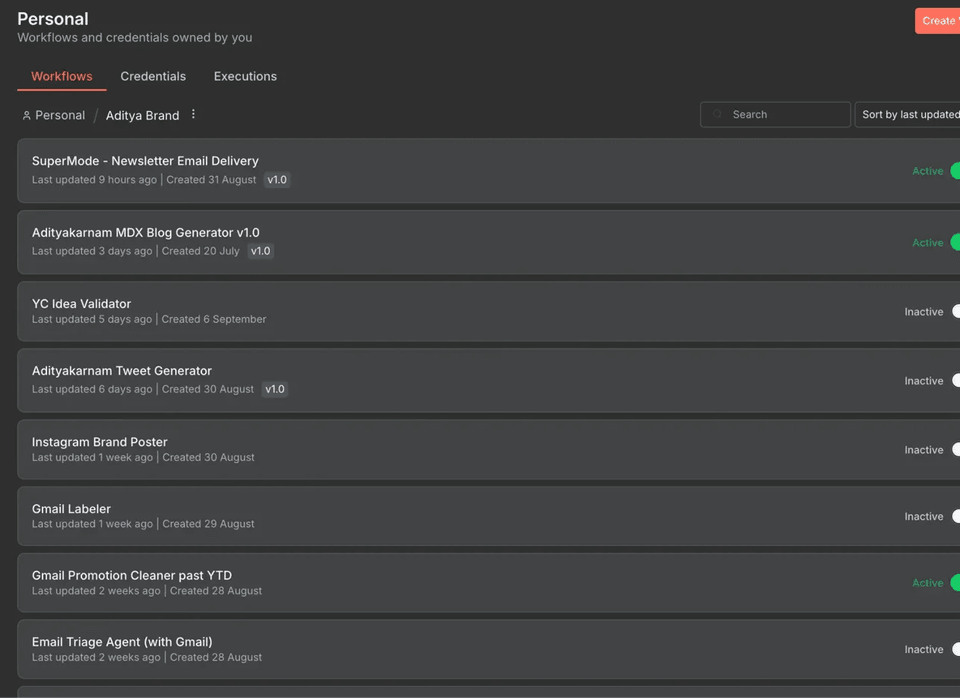 ML Lab Automation Workflows